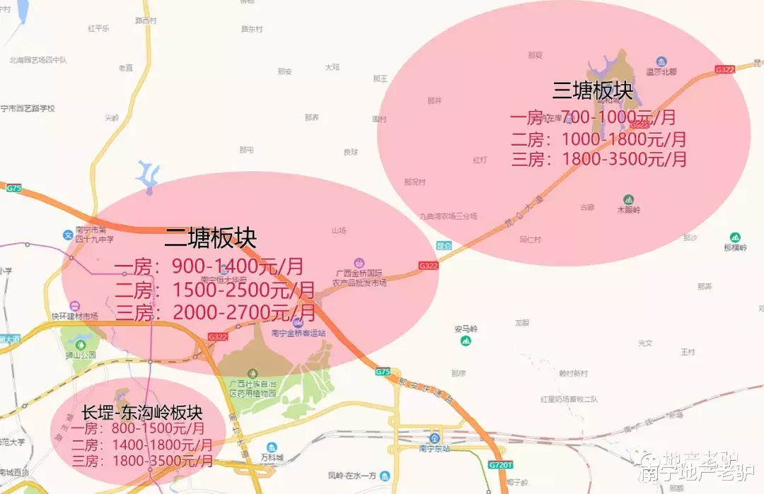 熟读此文，买房租房，进可攻退可守！