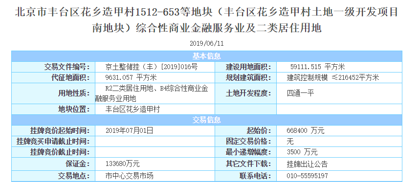 北京丰台再挂一宗商住用地 起拍总价66.84亿元