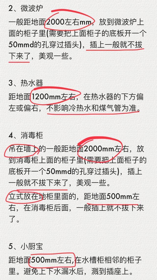 79个开关插座布局个个精准，照装血赚不亏！再也不怕插座不够用了