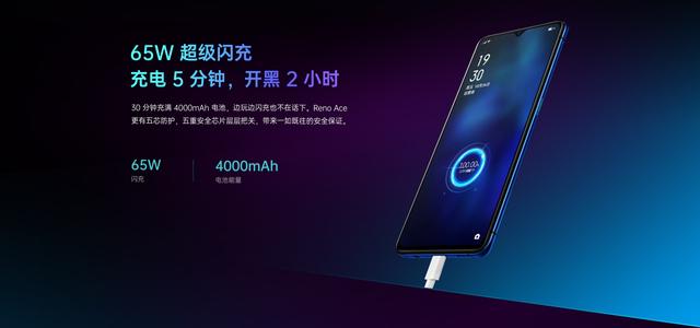 晚上忘记充电没关系！65W超级闪充加持，30分钟即可满电