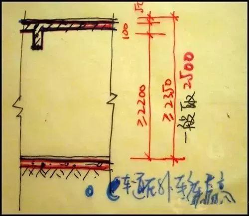 20年的工地“老司机”告诉你怎么画施工图不出错。这里都汇总好了