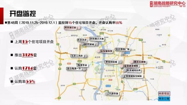 上周长沙新房成交1745套 开盘去化率55%