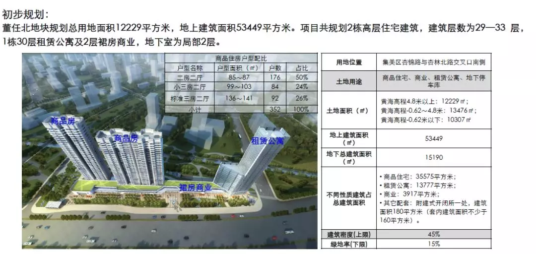 官方权威发布! 厦门的地铁要爆发了! 这些区域将全面开挂!