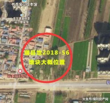 刚刚，濮阳县三宗纯住宅用地集体成交！总价2.88亿！