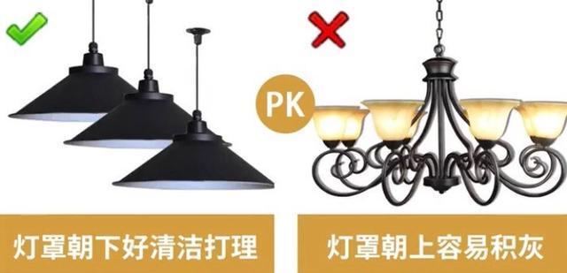 四十年老师傅曝光家装真相: 41个地方该这样装, 省数万返工钱!