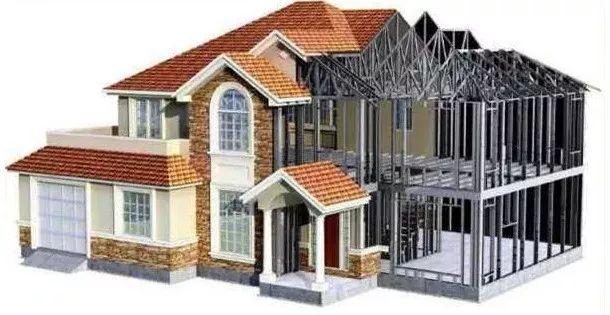 「重磅」潍坊市试点推广“钢房子”，未来你的住宅或变这样