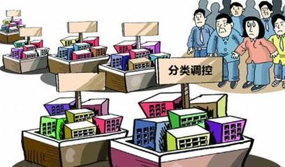 多个城市调控松绑，高房价死灰复燃？