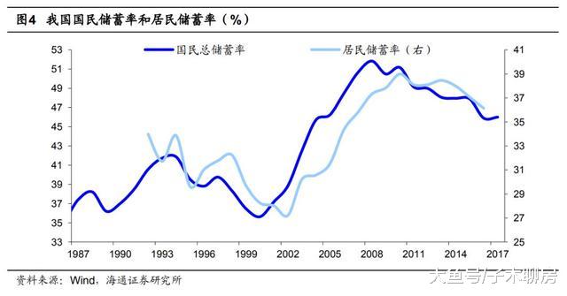 买这些城市的房子，千万要注意