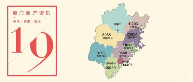福建重点城市房价地图：哪里的房价在逆势上涨？