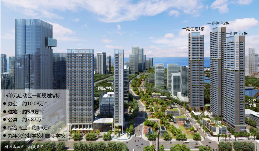 3个土豪抢1套前海房！招商领玺4小时卖了63亿！