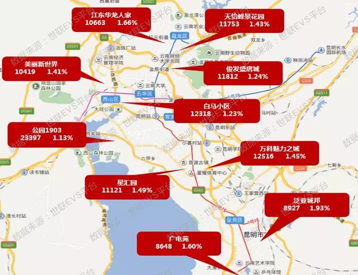 多城市利率松动，房贷利率难下调，昆明二手房价五月走势仍是谜