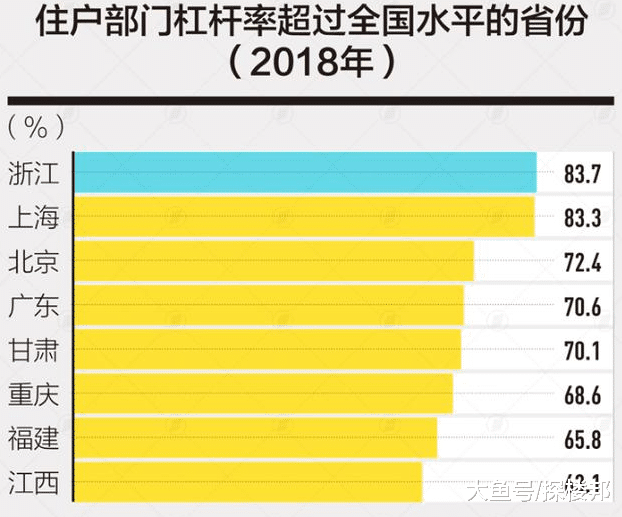 浙江省内11城挤入全国房价50强榜单，楼市刺激的地方就在这里
