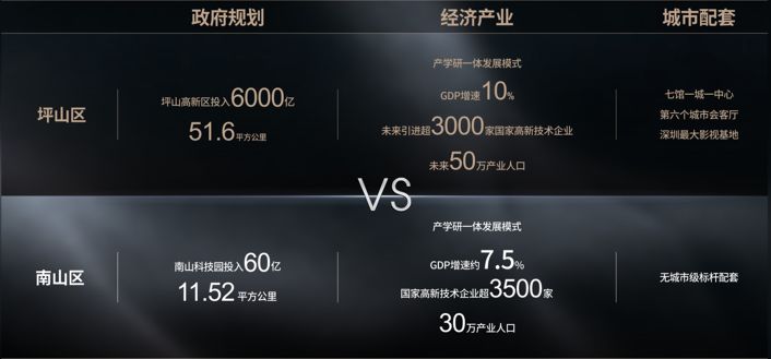 曝光！一个自己会讲故事的售楼处，新硅谷这个楼盘要火