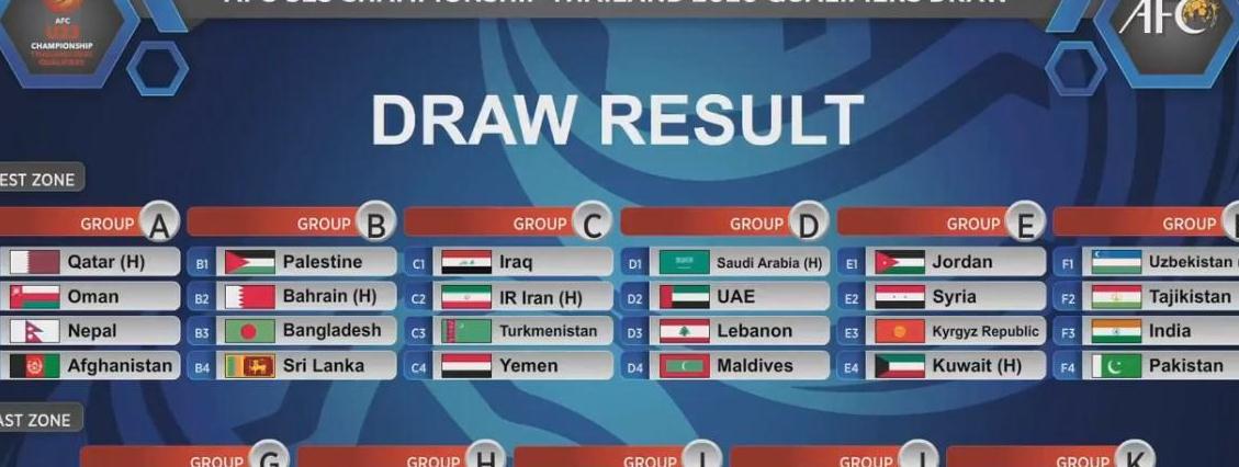 2020东京奥运会男足亚洲区预选赛赛程