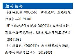 万通地产（600246）：万象伊始，转型求通