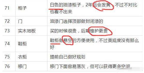 装修自己买材料？老师傅总结详细主材清单+选购技巧！被骗不存在