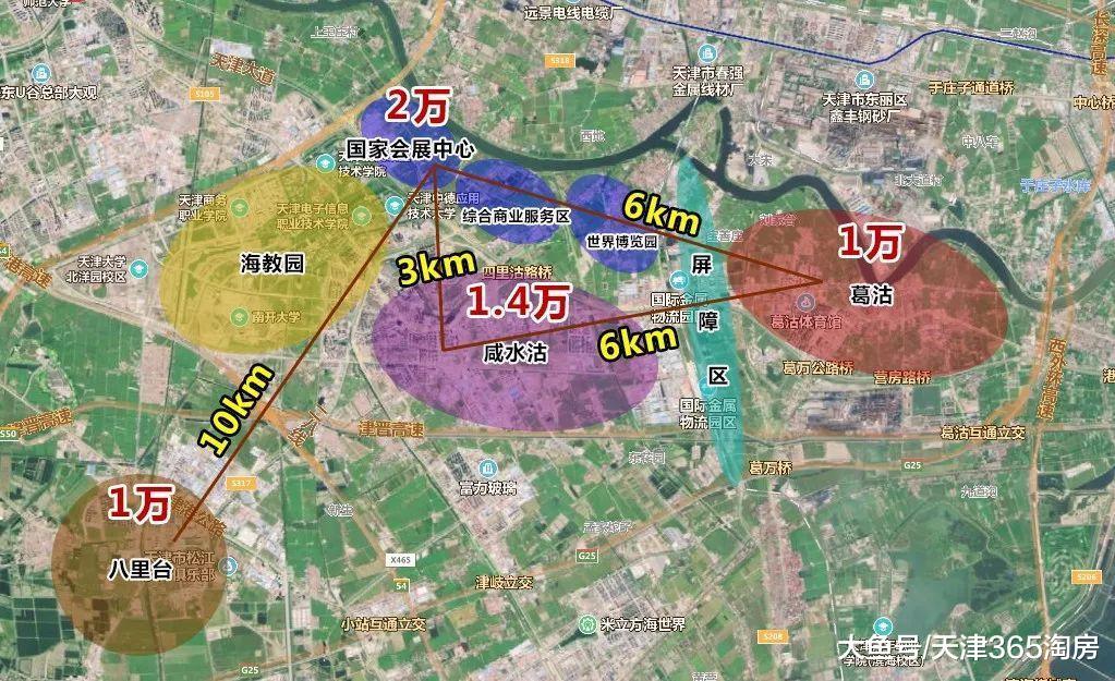 首次亮相，面積驚人！天津誕生了1萬+的樓市新板塊，蓄能ing……