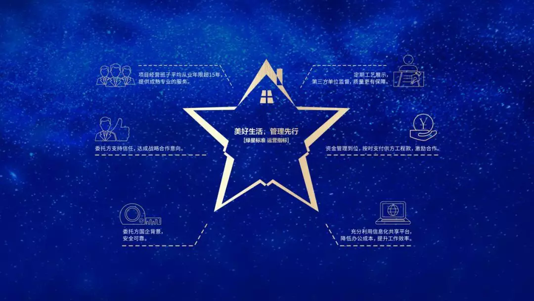 美好 如7而遇|从慕名到惊叹！玫瑰园和桐华郡用什么征服了亳州？