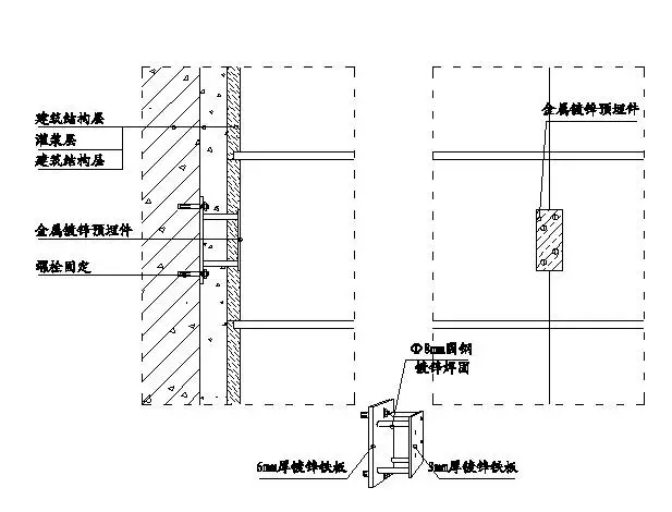 精装修工程细部节点构造施工示意图