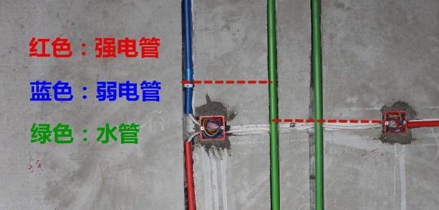 監理警告隱蔽工程裝修：最該盯緊12大水電細節，搞錯分分鐘毀房！