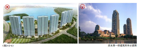 官方发布重要文件! 厦门要大升级了! 3层级重点片区划分曝光!