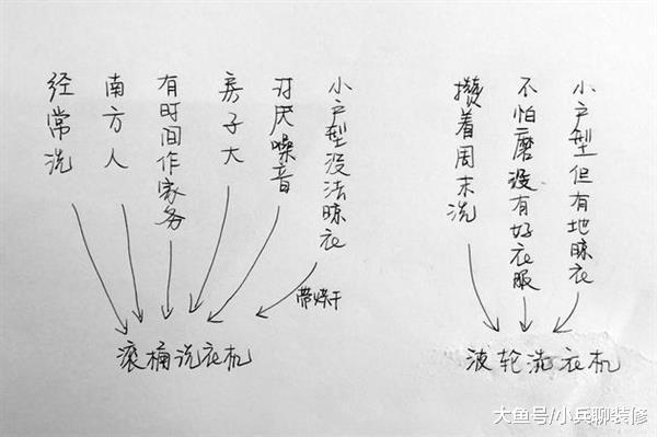 洗衣机到底是选波轮还是滚筒？邻居一看我家的说我选错了！