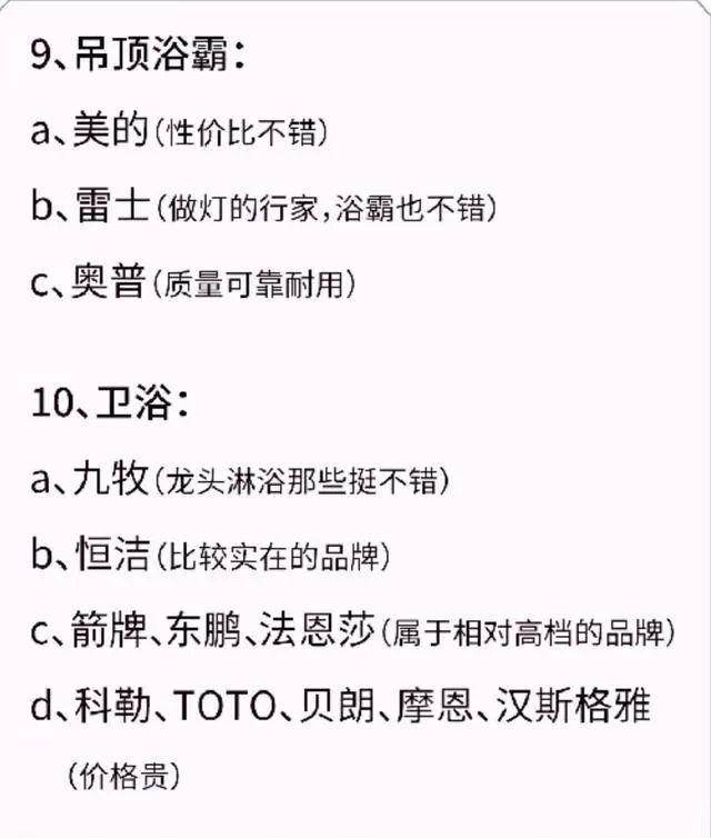 装修半包自选材料? 62种主辅材清单+19种品牌推荐, 直接拿去用吧