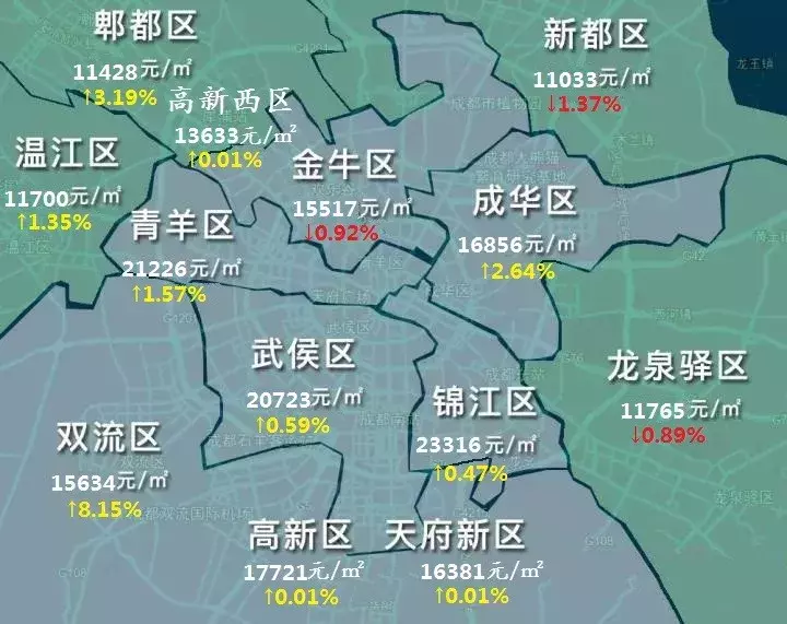 成都房产：最全房价地图出炉：中心城区微弱反弹，三圈层跌！