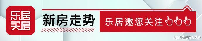价格洼地！比周边楼盘低8千/平！哈尔滨新区新房正在热销