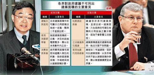 公攤面積收費遭質疑! ＂公攤＂發源地，是如何廢除＂公攤＂的?
