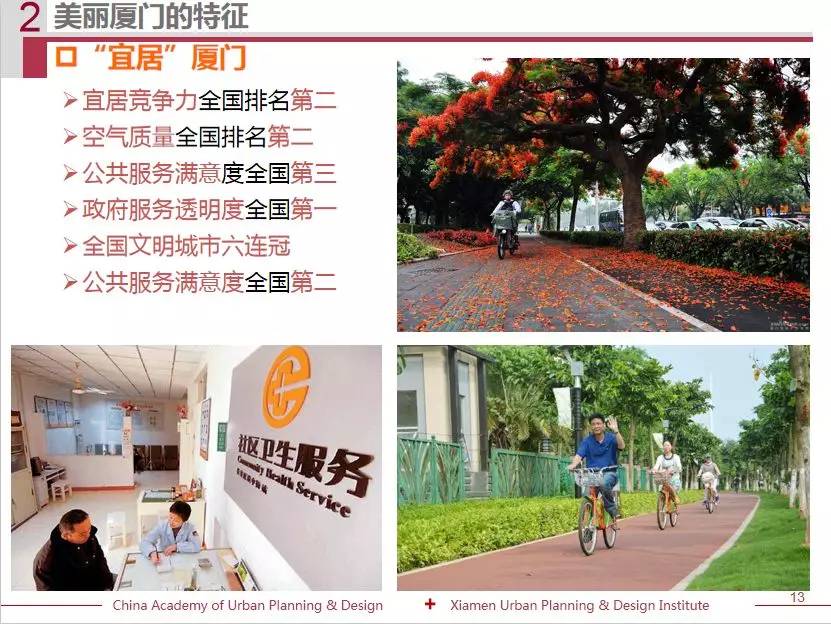 十年全国第一! 小学生增幅86.6%! 厦门房价飙涨的原因找到了? !