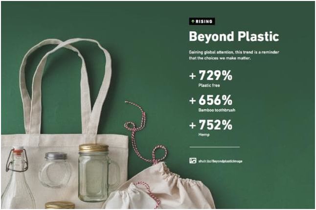 凝视设计和图形的短期未来，揭示2019年最大的创意趋势（上）