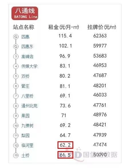 放大招！以后租房不用担心被骗了！房东不得单方面涨价！