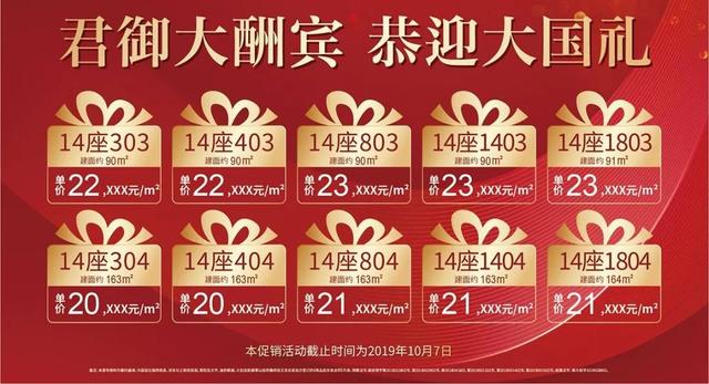 一大波折扣来了！陈村1.9万任选！三水首期最低4万