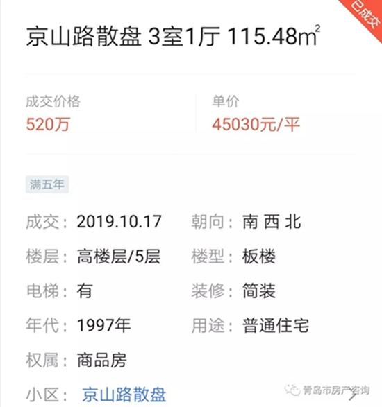 业内谈楼市：无论淡旺季论抗跌！看看市南学区房