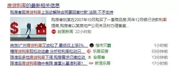 突发! 2019年各地房贷“利率暴跌”背后的10点常识