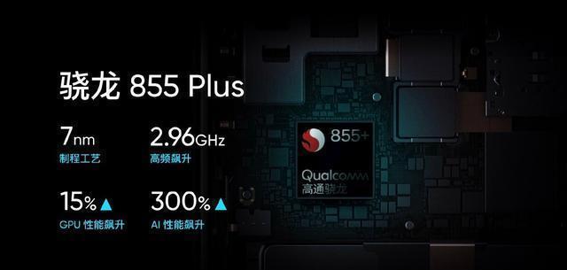 熬夜也要抢！realme X2 Pro大师版开启预约，网友：这配色爱了