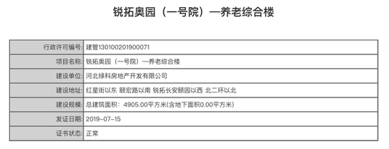 拿地不到一个月，润江新华区项目获规划证了，案名是...