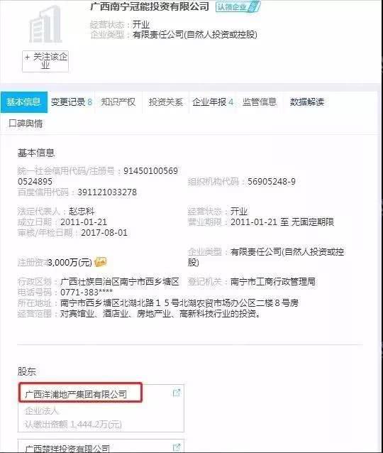 聚焦！西乡塘区五里亭93亩旧改地入市 开发商是它？