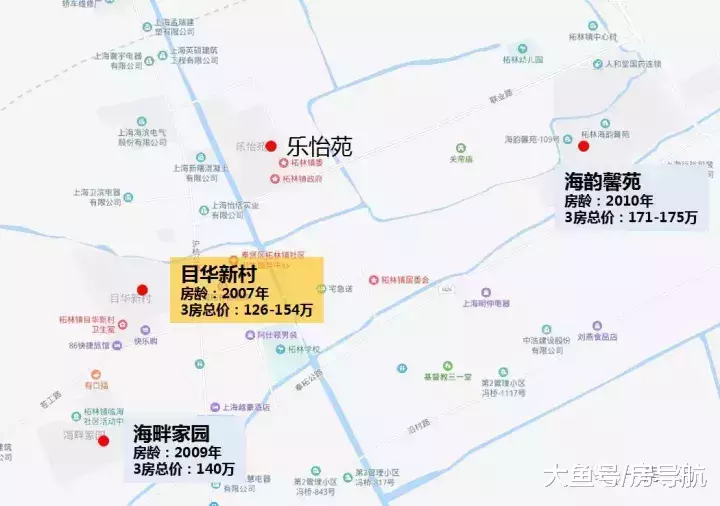 上海二手房成交排名軌跡追蹤，哪些是恒星，哪些是流星？