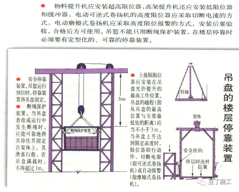 一篇文章讓你徹底搞懂施工升降機、物料提升機