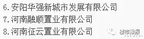 厲害了！河南一級資質開發商達百家！