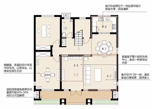 5款经典农村别墅，养老度假，诗意栖居