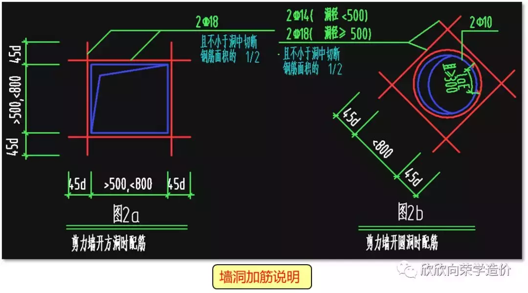 墻洞加筋如何計算?