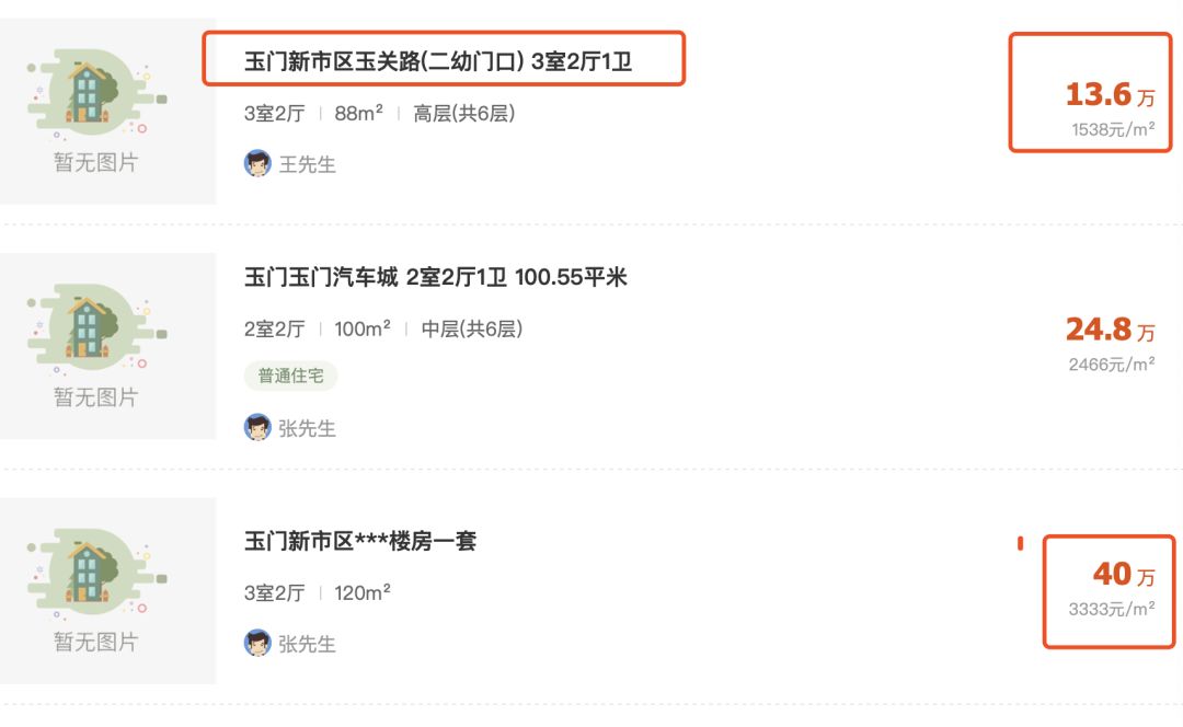 总价1万，买2室1厅！这些城市彻底“白菜价”