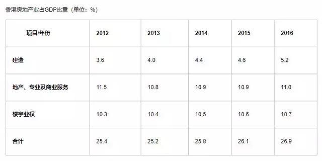 超级震撼！14平米住房来了，这是我们的未来吗？