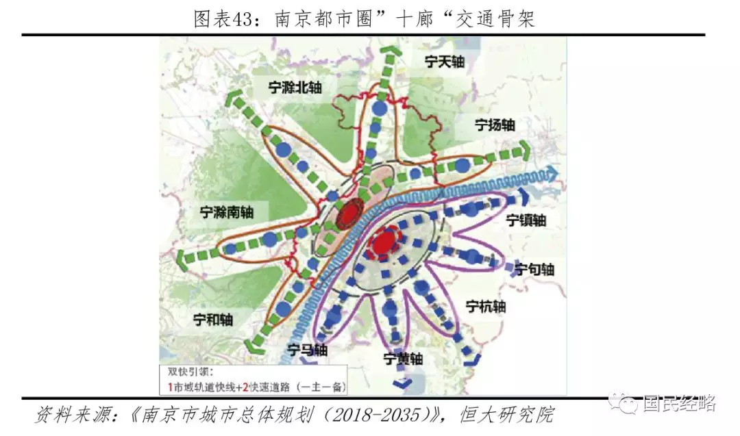 强大的上海，进击的南京，尴尬的合肥