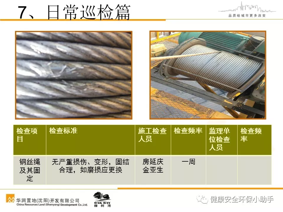 又是塔机事故，6死1伤｜三天接连发3起塔吊坍塌事故！附塔吊安全管理PPT