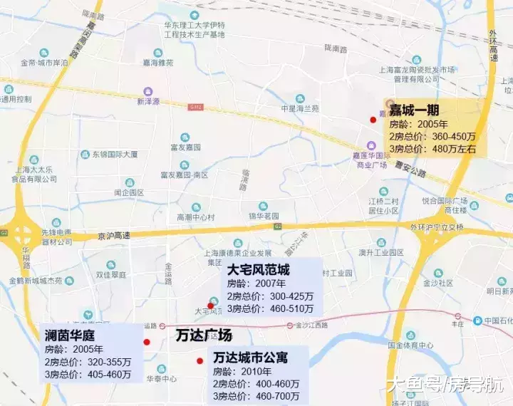 上海嘉定二手房生存准则, 用10年大数据为您解读