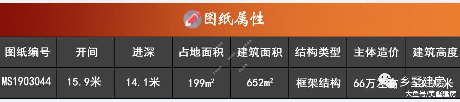 经典三层欧式农村自建别墅，优雅大方，领略欧式的奢华之美